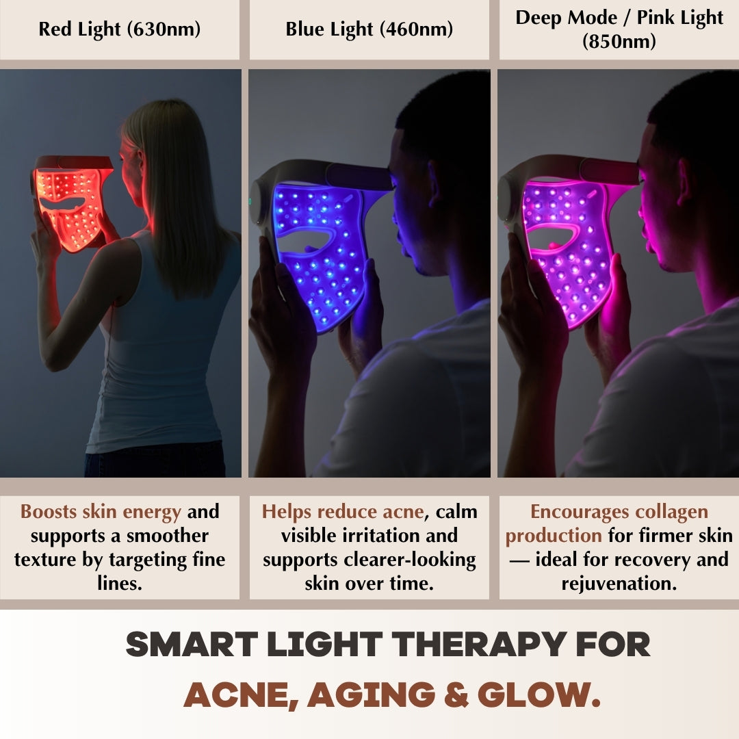 Me Time Ritual Wireless LED Mask PRO