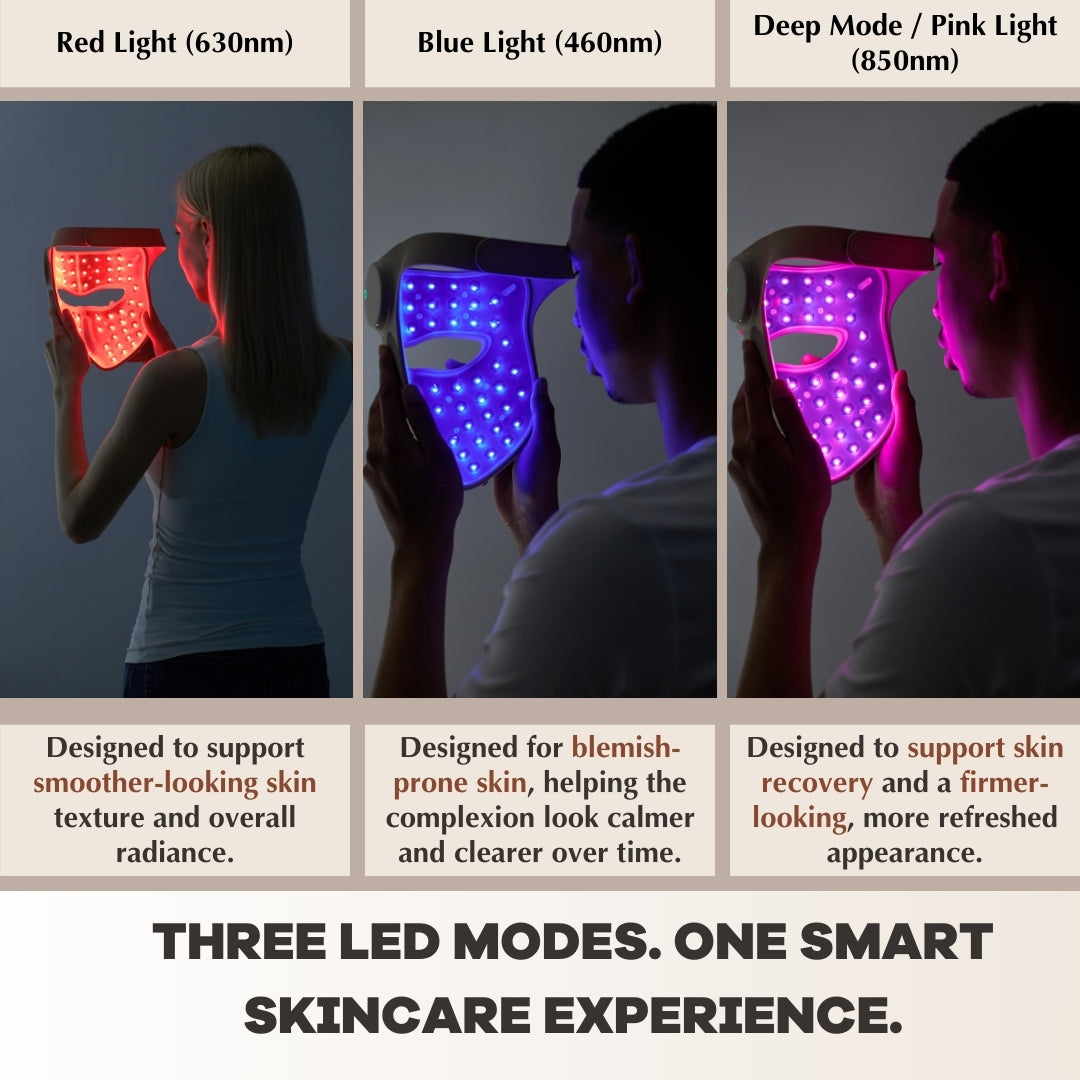 Me Time Ritual Wireless LED Mask PRO