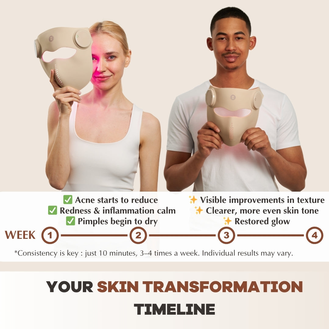 Me Time Ritual Wireless LED Mask PRO